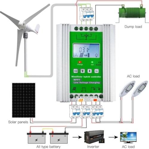 1000W 12/24V MPPT wind solar hybrid charge controller,light /timer control,free dumplo Boostercharging wind 600W+solar 600W
