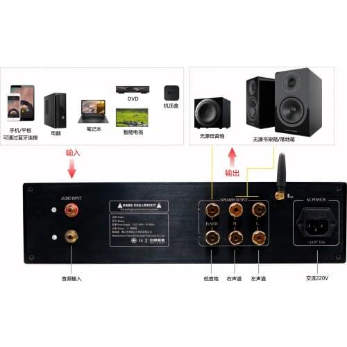 Latest arrival BA3 Class AB 1000W HIFI High Power 2.1 Fever Power Amplifier Subwoofer Stereo RCA/Bluetooth 5.0/U disk/SD card