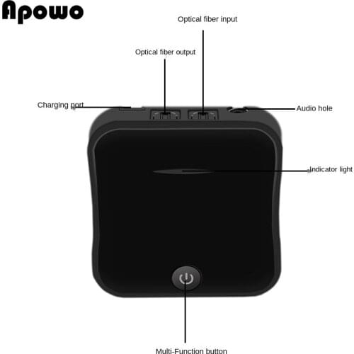 Аксессуары для плееров OIMG China At AliExpress