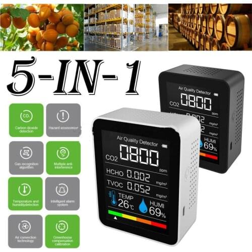 Portable TVOC CO2 Meter Digital Temperature Humidity Sensor Tester Office Home Gym Display Air Quality Monitor Digital Usb Charg