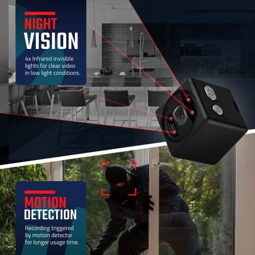 MEGAADVS Action Cameras