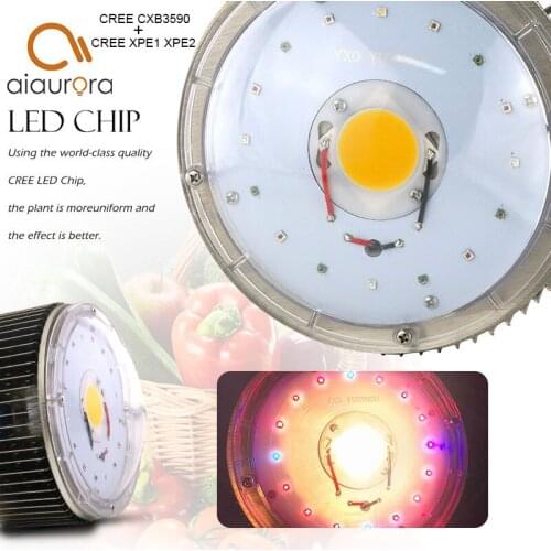 120W CREE CX3590 LED Grow Light Full Spectrum CREE XPE Deep Red 660nm For Indoor Plants Vegetables,Flowers,Seedlings,Greenhouse