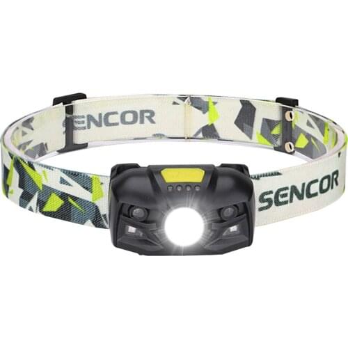 Mini Rechargeable LED Headlamp Body Motion Sensor Headlight 5 Modes Camping Flashlight Head Light Torch Lamp