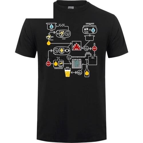 Custom Printed Cotton O Neck t-shirt Beer Brewing Schematic Home Brewer Homebrew t-shirt