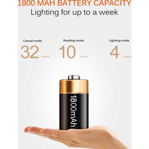 Настольные лампы LemonBest China At AliExpress