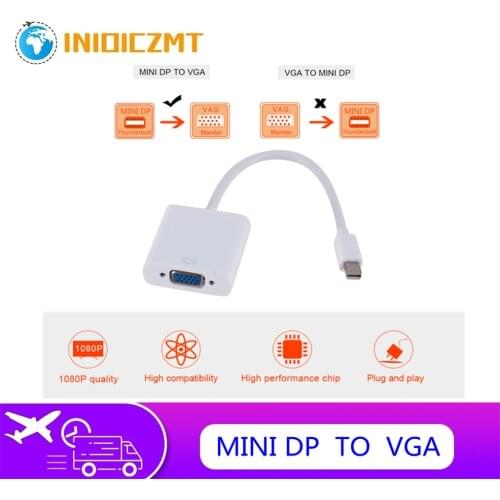 INIOICZMT Computer Cables