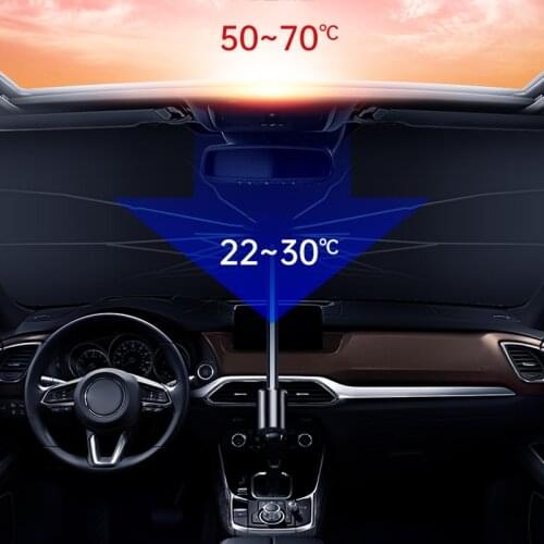 Runningsheen Sun Protection For Windshields