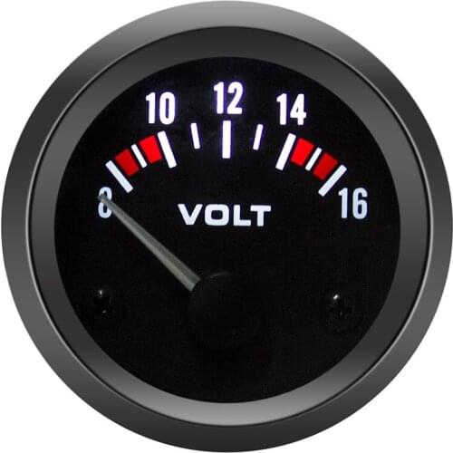 BIEPU Voltmeters
