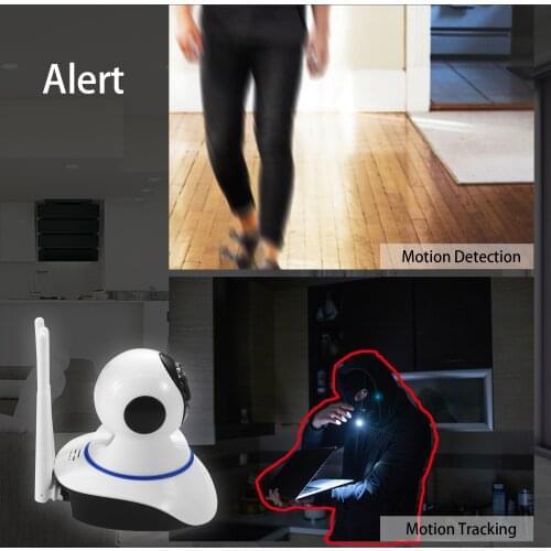 Tutew Wireless CCTV Cameras