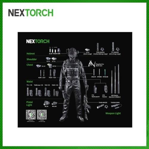 NEXTORCH Mouse Pad