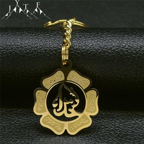 Keychains JYTF China