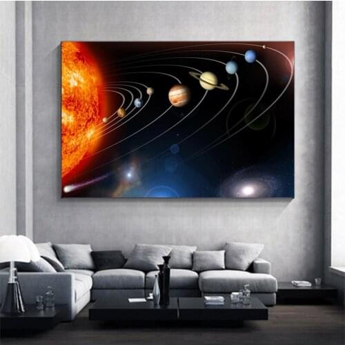 Science Fiction Solar System Universe Planet Poster Space Science Planet Orbit Art Canvas Painting Children Home Decor