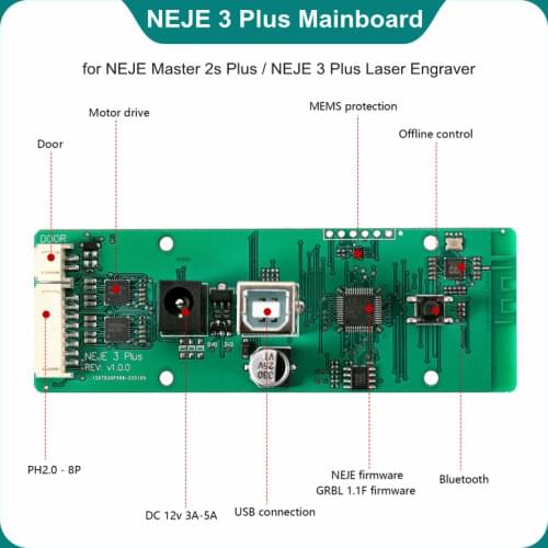 Laser Cutting Machine Mainboard With 32-bit Dual MCU,Carve faster for NEJE Master 2s Laser Engraver Mainboard Replacement