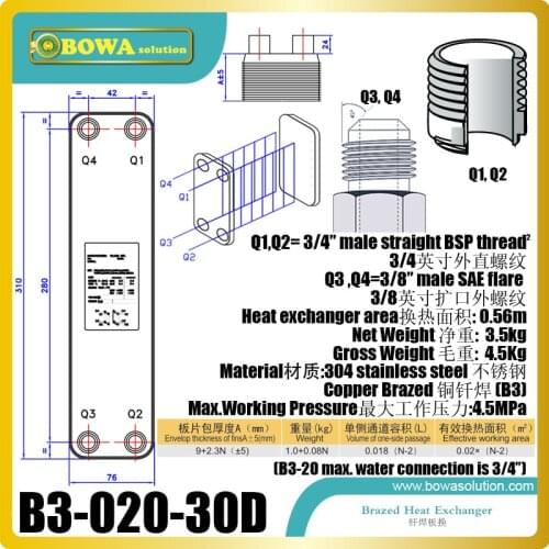 B3-020-30 PHE provides 5KW heat transfer capacity between coolant R410A and propylene water, working as condenser of heat pump