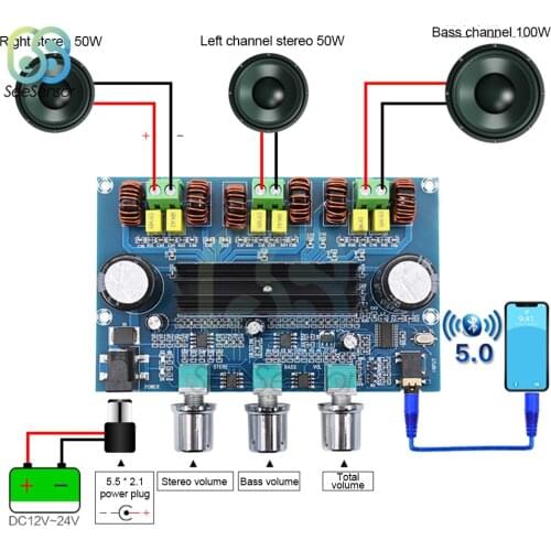 XH-A305 TPA3116 Bluetooth 5.0 Digital Power Amplifier Board 2*50W+100W 2.1 Channel Stereo Audio Receiver Amplifiers for AUX