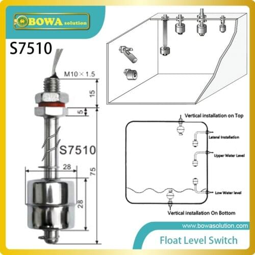 Float Level Switches Hermetically sealed reed switches are actuated by magnets permanently bonded inside the float arm