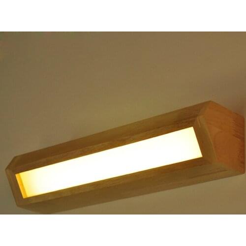LED Wall Lights Cheerhuzz China
