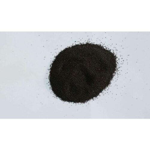 ArtBlong Painting Supplies