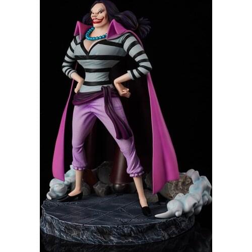 Ugly Girl GK Limited Statue Figure