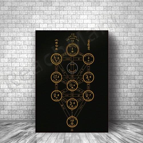 Tree of Life black and gold sacred geometric graphic art deco poster