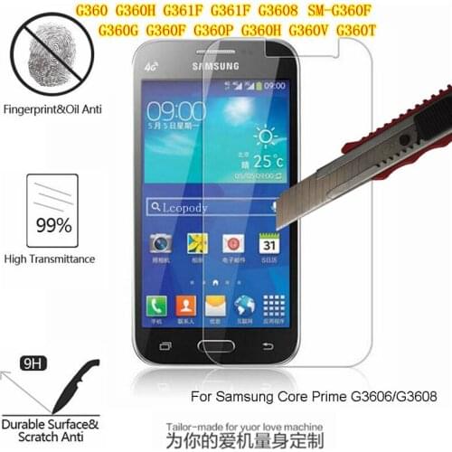 Lcopody Screen Protectors For Samsung Galaxy Win 2