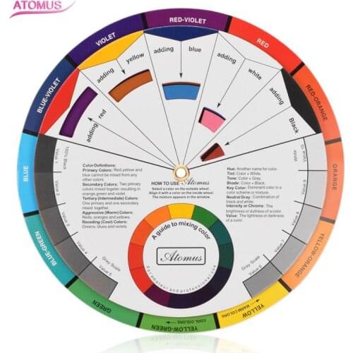 Professional 12 Color Paper Card Three-tier Design Color Mixing Wheel Guidance Round Central Circle Rotates Tattoo Nail Pigment