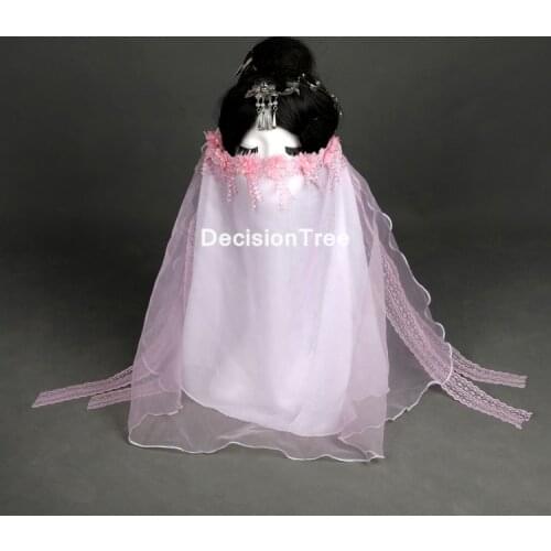 2021 traditional chinese style tang veil retro pendant snow veil cover veil hanfu veil film and television woman accessories