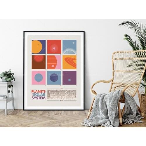 Solar system planets retro poster printing mid-century art wall, minimalist space poster decoration printing