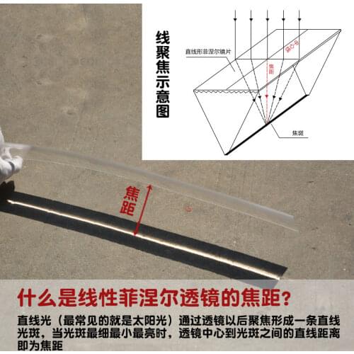 Linear Fresnel Lens Solar Collector Lens Strip Spot 200 ~ 1100mm