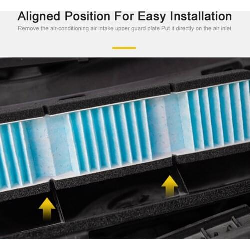 Car Air Filter Intake Conditioning Meltblown Cloth Dustproof Waterproof Oilproof Activated Carbon For Tesla Model3 Supplies