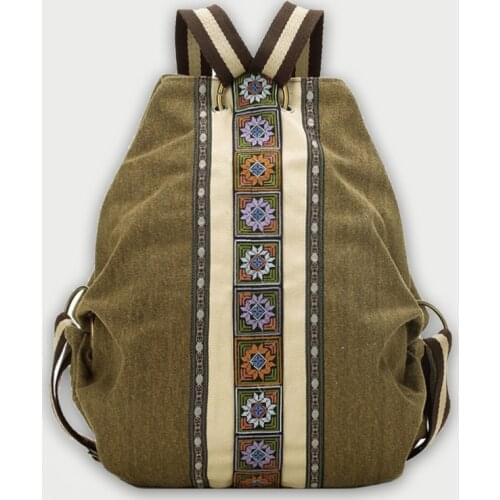 Женские рюкзаки для ноутбука ETAILL China At AliExpress