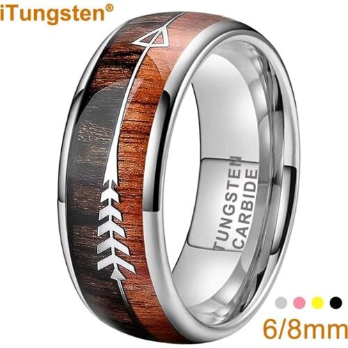 ITungsten группа Home And Garden Products