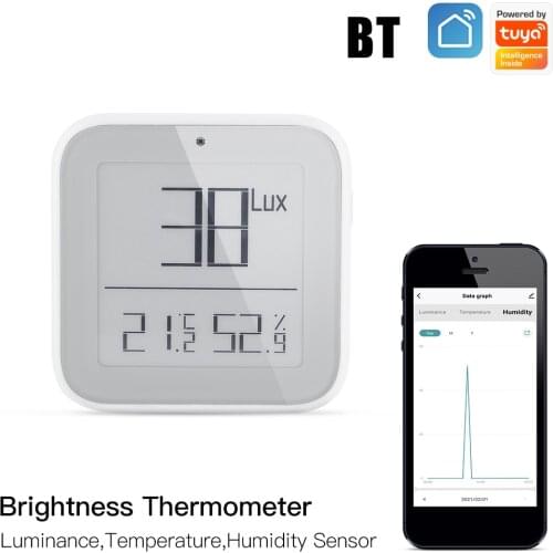 Tuya ZigBee Ink Screen Intelligent Lighting Temperature Humidity Detector APP Remote Supervision Light/Temperature/Humidity
