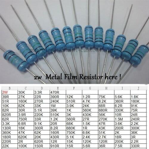 Free Shipping 200pcs 1R 2W DIP Resistors Colored ring 2W 1ohm 1% Metal Film Resistor other value pls check page