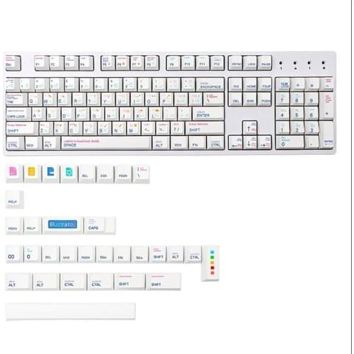 YRUIS Accessories For Mice And Keyboards