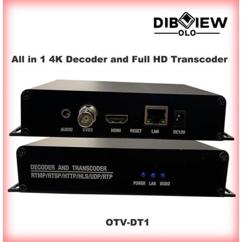 SRT H.265 H.264 ProVideo IPTV Live Streaming Media Decoder With 4K 60fps decoding and Transcoder 1080P 60fps transcoding