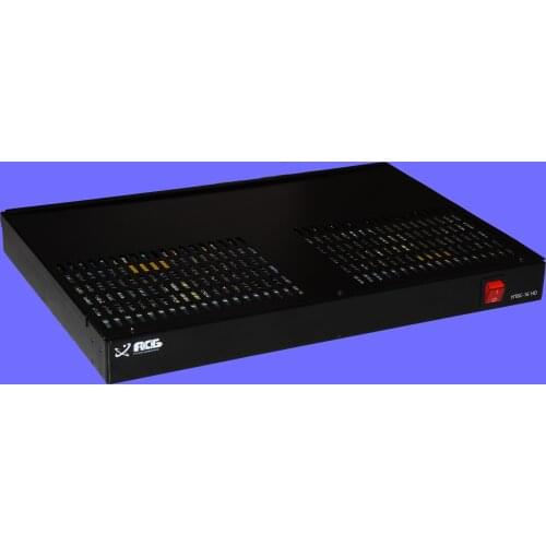 АСБ Safety And Security Products