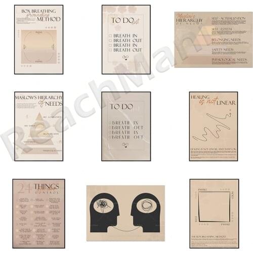 Maslow’s level of needs for high-quality digital printing, calm anxiety and breathing grounding, dialogue assistance, psychother