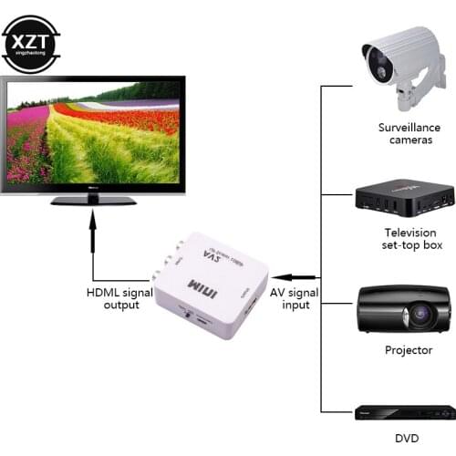 AV to HDMI Video Audio Converter AV2 HDMI RCA to HDMI 1080P Video Adapter HDMI Mini AV2HDMI PAL for Moniter TV