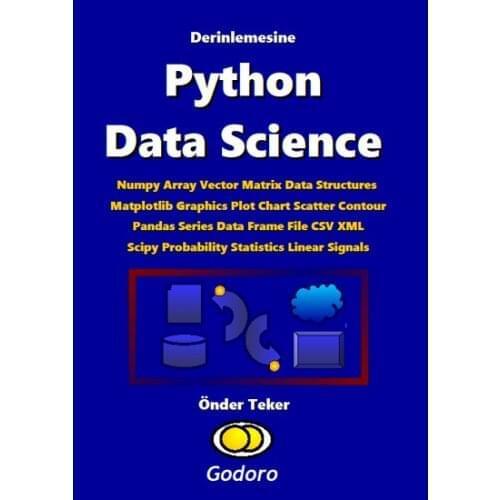 Metis Science And Technology