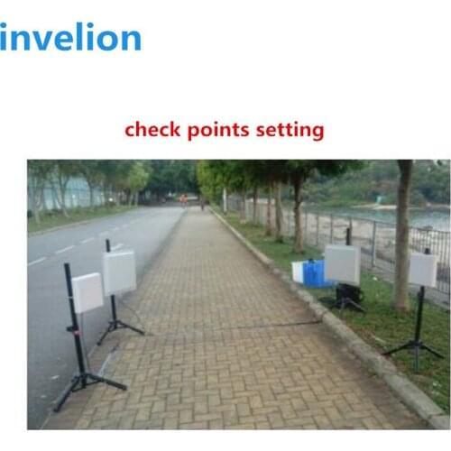 Rfid uhf directional 12dbi high gain antenna long range 865~868MHz 902-928mhz