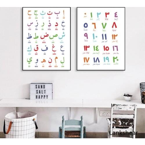 Modular Picture Wall Art Canvas Painting Islamic Letter Numeral Nordic Style Poster Print Alphabets Nursery Kids Room Home Decor