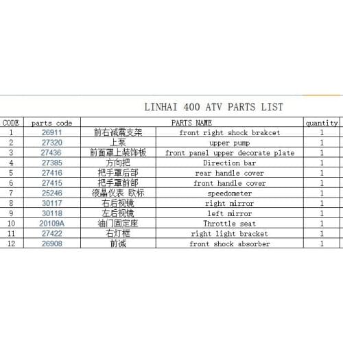 Рычаги сцепления Fengmoto China At AliExpress