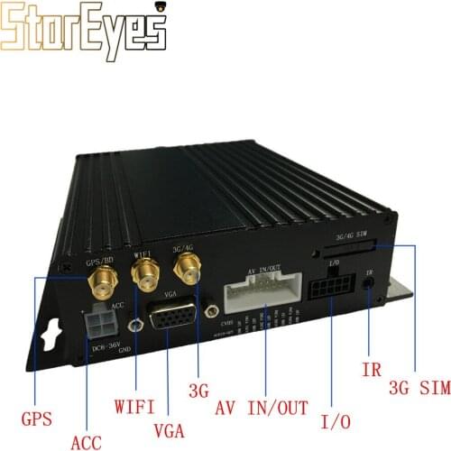 AHD 1080P 4Channel Double SD Card School Bus Taxi Trailer Truck Vehicle Car Mobile DVR with GPS 3G WIFI