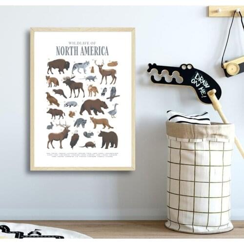 Woodland Animals Wildlife Educational Poster Nursery Wall Art Canvas Painting Prints Learning Animal Chart Kids Room Decoration