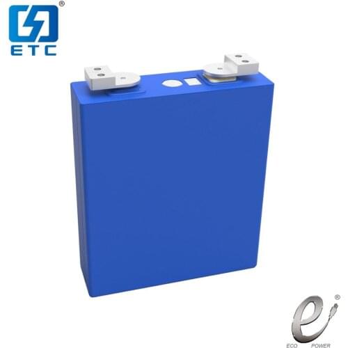 Rechargeable Batteries QNBBM China