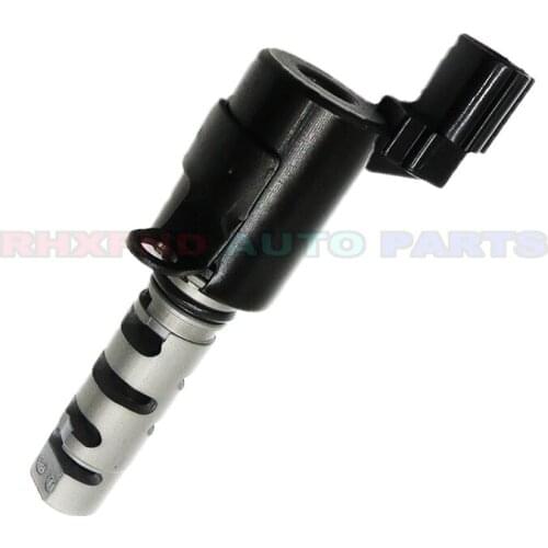 RHXFND Valves