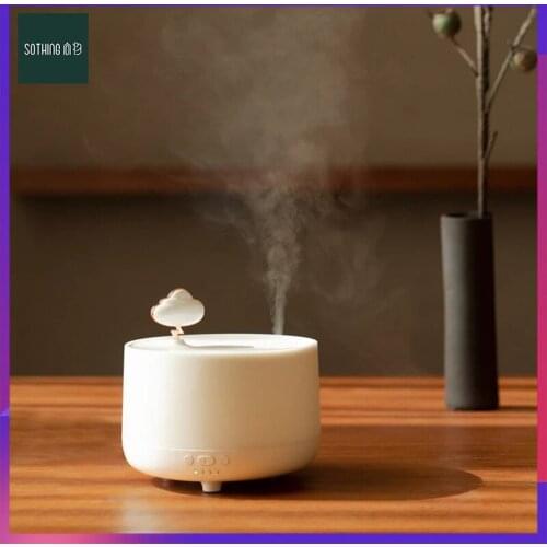 Климатическая техника YOUPIN China At AliExpress