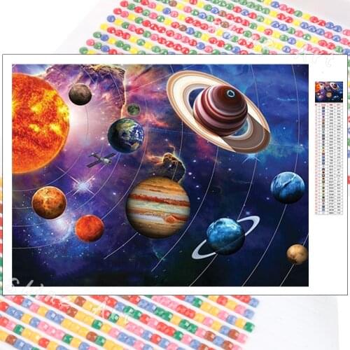 Diamond Painting Planet Mosaic 5D DIY Set Wall Sticker Universe Scenery Kit Hobby Cross Stitch Crafts Embroidery Home Decoration