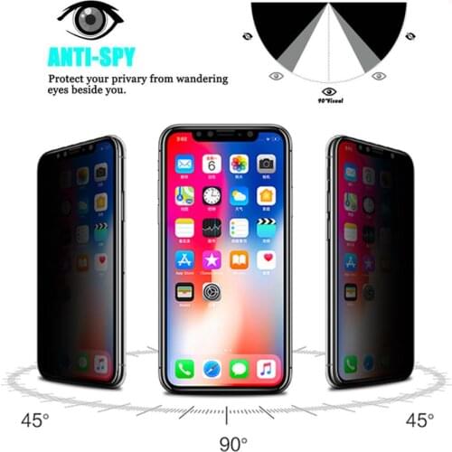 Best Full Privacy Tempered Glass For iPhone X XS MAX XR 6 6S 7 8 Plus 11 Pro Max Anti Spy Screen Protector High Definition